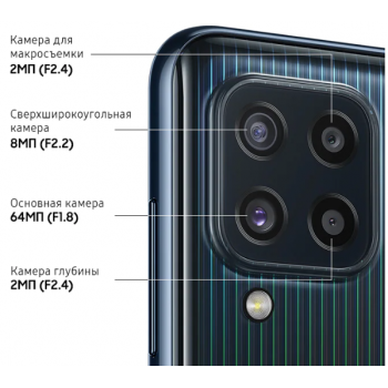 Основные камеры Samsung Galaxy M32 (4G) M325